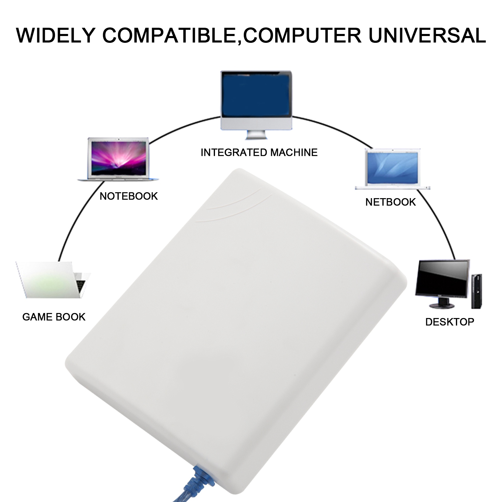 A04R-150Mbps High Gain 14DBi A - Food Storage Range 评论和价格
