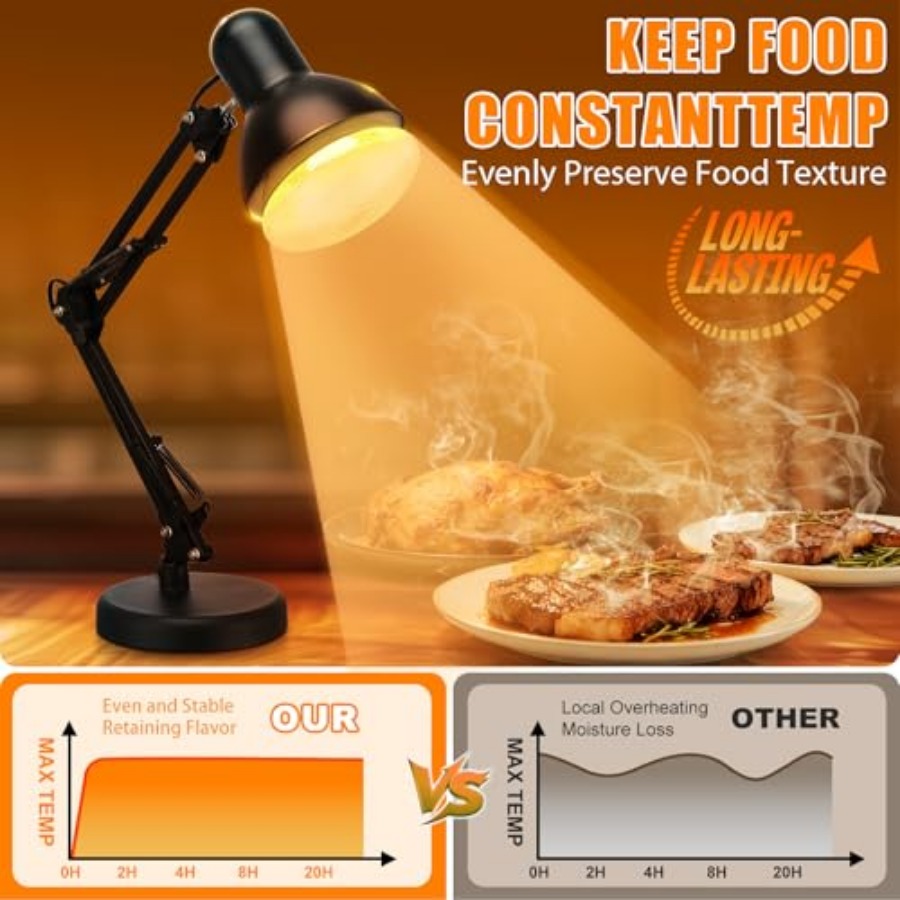 Portable Food Heat Lamp - [Fol - Portable Food Warmer 评论和价格
