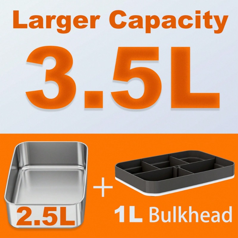 Dual‑Use Electric Heated Lunch - Portable Food Warmer 评论和价格